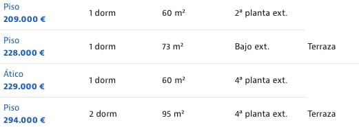1 slaapkamer Flat te koop in Torremolinos met zwembad - € 209.000 (Ref: 9646110)