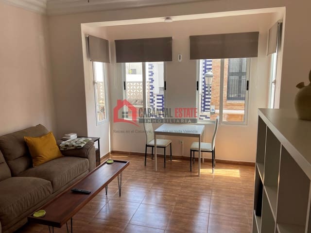 1 bedroom Apartment for sale in Cabanyal-Canyamelar, Valencia city - € 300,000 (Ref: 10026230)
