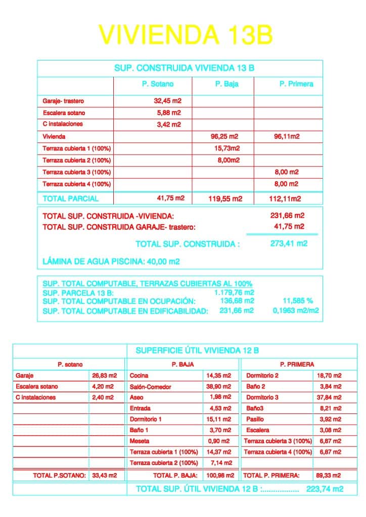 3 camera da letto Villa in vendita in Calpe / Calp con piscina garage - 1.099.000 € (Rif: 8964106)