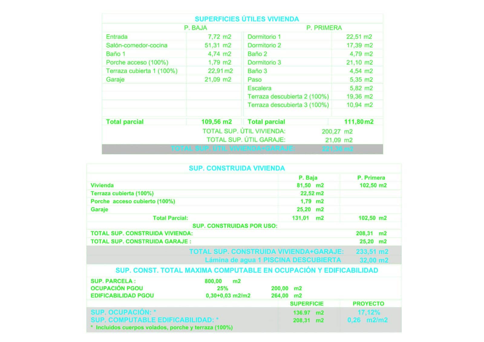 Chalet de 3 habitaciones en Calpe / Calp en venta con piscina garaje - 950.000 € (Ref: 9441664)