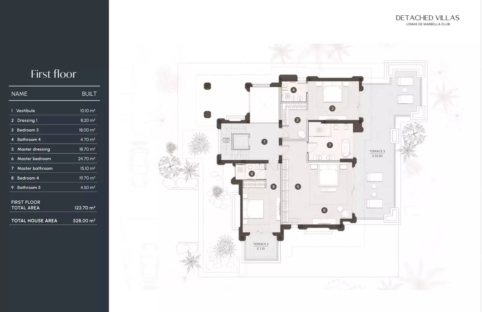 6 slaapkamer Villa te koop in Marbella met zwembad garage - € 6.400.000 (Ref: 9966658)