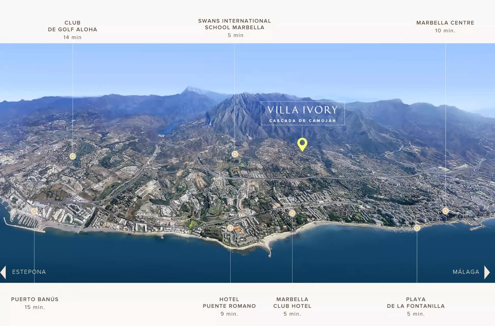 6 soverom Villa til salgs i Marbella med svømmebasseng garasje - € 7 800 000 (Ref: 9970604)