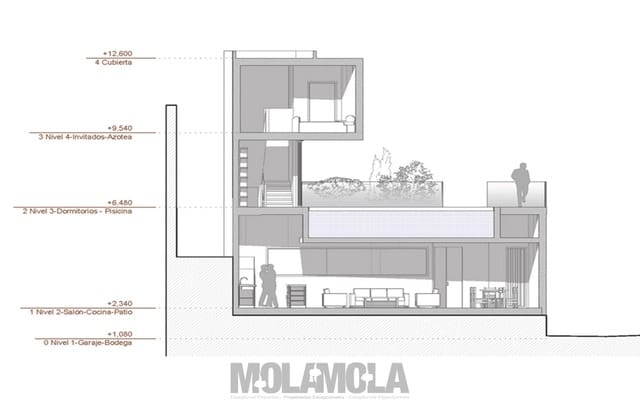 Building Plot for sale in Mojácar - € 79,000 (Ref: 6142530)