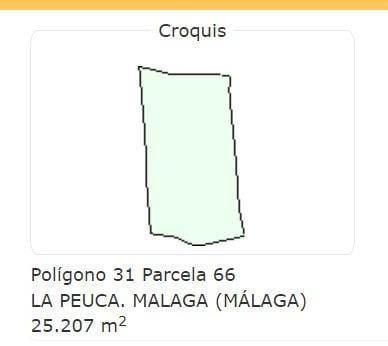 Terreno para Construção para venda em Málaga cidade - 350 000 € (Ref: 9252576)