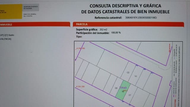Solar/Parcela en Sagunto / Sagunt en venta - 118.000 € (Ref: 9252703)