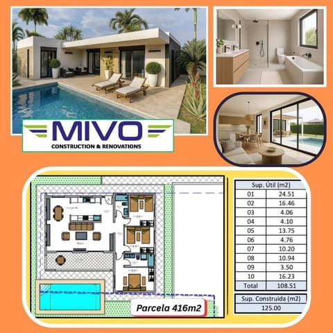 Tomt till salu i Ciudad Quesada, Rojales - 110 000 € (Ref: 9262752)