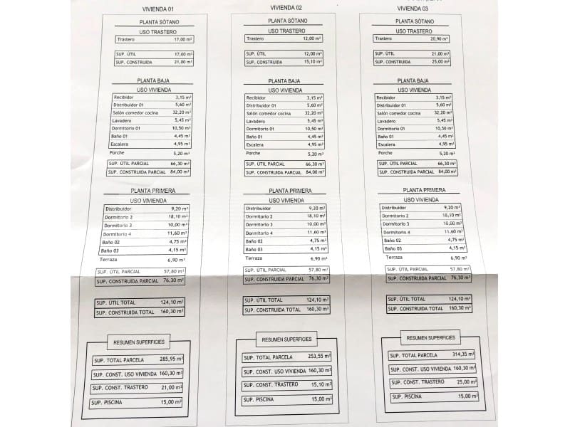 4 slaapkamer Villa te koop in Bolnuevo - € 488.500 (Ref: 9468414)