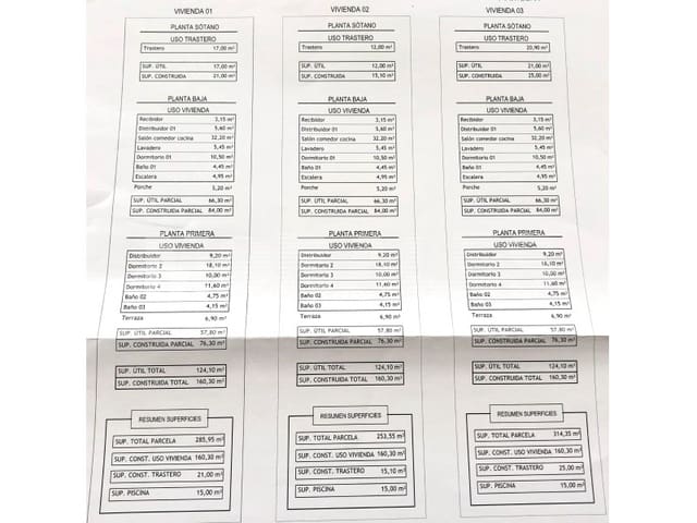 4 slaapkamer Villa te koop in Bolnuevo, Mazarrón - € 488.500 (Ref: 9468414)