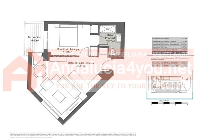 1 soveværelse Lejlighed til salg i Torre del Mar, Vélez-Málaga med swimmingpool garage - € 179.950 (Ref: 8084931)