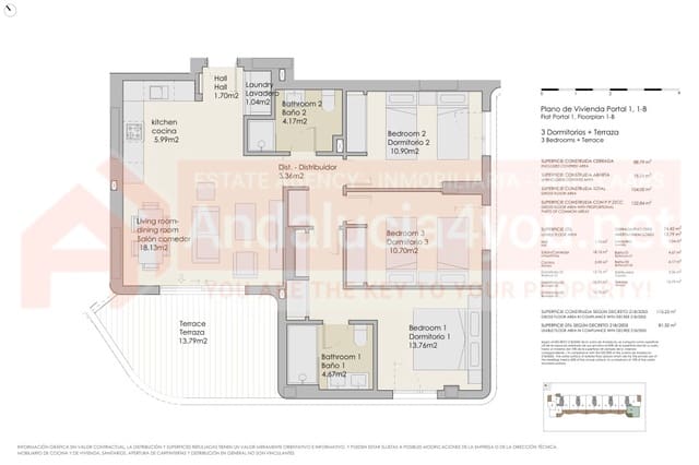3 soveværelse Lejlighed til salg i Torre del Mar, Vélez-Málaga med swimmingpool garage - € 425.000 (Ref: 9199343)