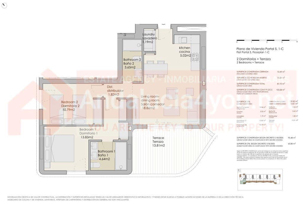 2 soverom Leilighet til salgs i Torre del Mar med svømmebasseng garasje - € 365 000 (Ref: 9199344)