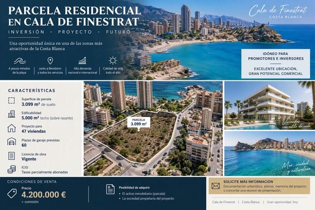 Tomt till salu i Finestrat - 4 200 000 € (Ref: 10158156)