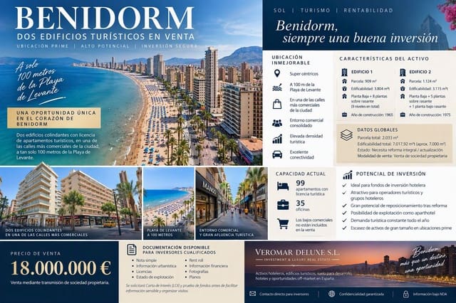 Commercieel te koop in Levante Alto, Benidorm - € 18.000.000 (Ref: 10158371)