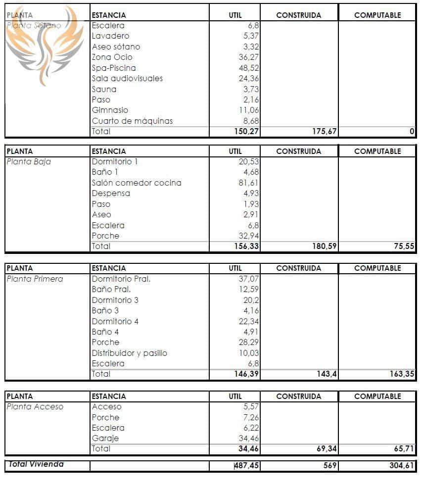 4 slaapkamer Villa te koop in Benissa met zwembad garage - € 2.200.000 (Ref: 7475148)