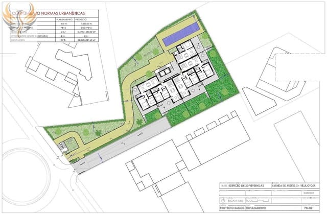 Działka budowlana na sprzedaż w Platja Vila Joiosa - Platja de Torres, La Villajoyosa / Vila Joiosa - 2 600 000 € (Ref: 7624233)