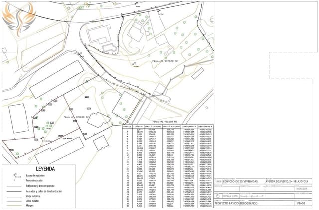 Działka budowlana na sprzedaż w Platja Vila Joiosa - Platja de Torres, La Villajoyosa / Vila Joiosa - 2 600 000 € (Ref: 7624233)