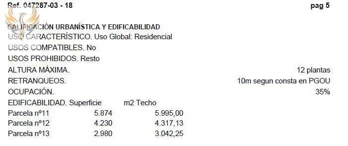 Bouwgrond te koop in Cala de Finestrat - € 9.000.000 (Ref: 7642684)