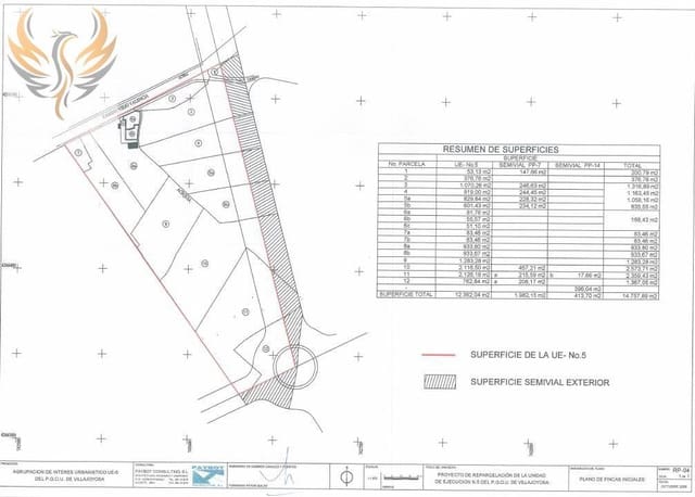 Tomt till salu i Platja Vila Joiosa - Platja de Torres, La Villajoyosa / Vila Joiosa - 7 000 000 € (Ref: 7661759)