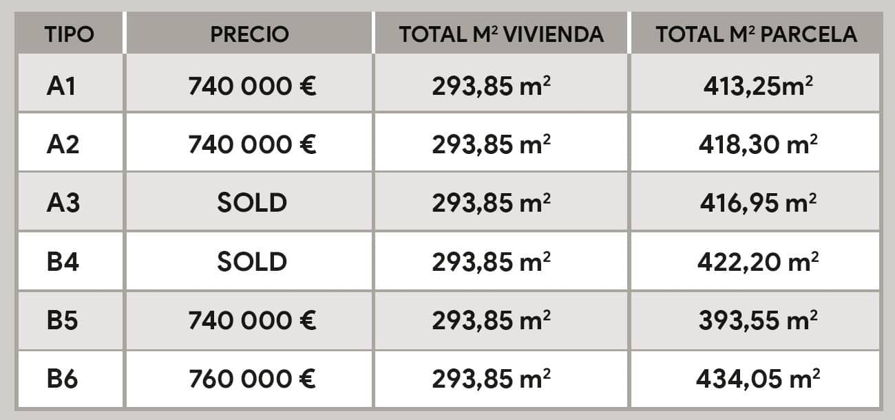 3 chambre Villa/Maison à vendre à Polop avec piscine garage - 740 000 € (Ref: 8371400)