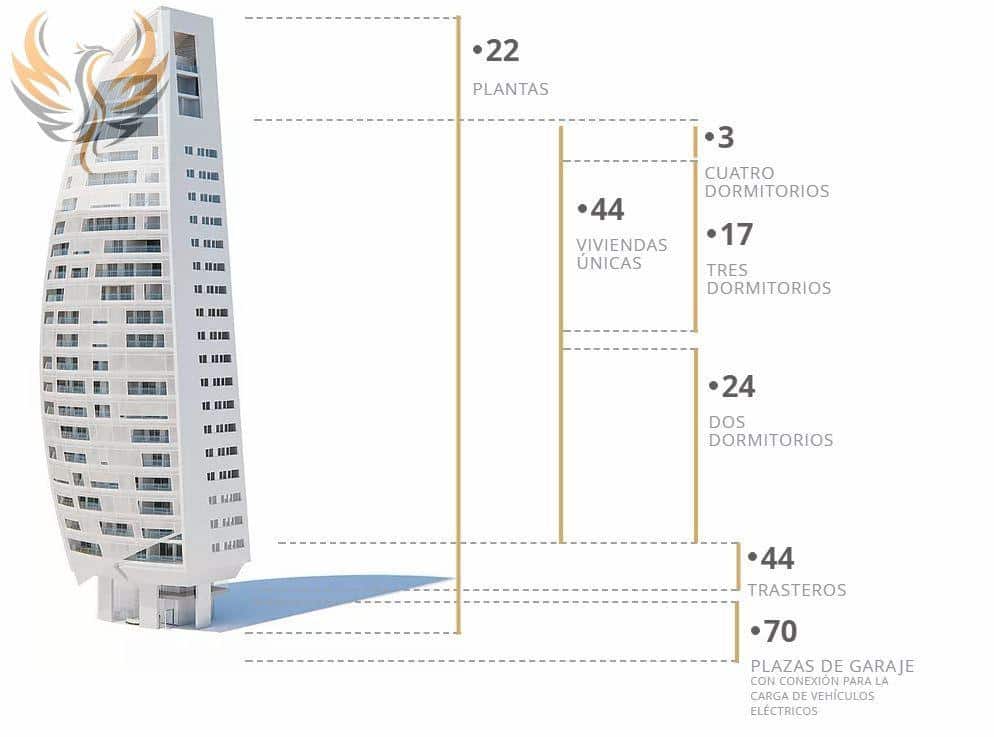 3 slaapkamer Appartement te koop in Benidorm met zwembad garage - € 1.550.000 (Ref: 8373037)