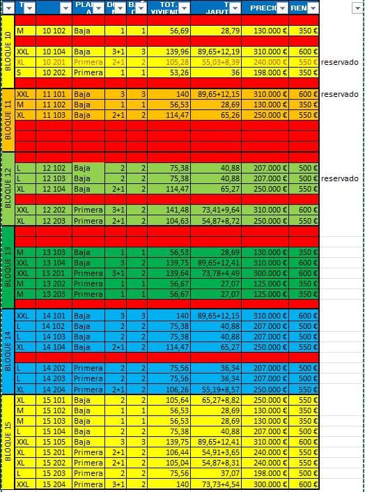 1 camera da letto Appartamento in vendita in Alfaz del Pi / L'Alfas del Pi con piscina garage - 130.000 € (Rif: 8373038)