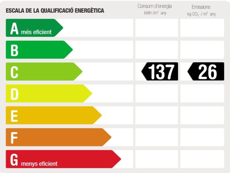 15 sypialnia Willa na sprzedaż w Sant Hilari Sacalm z basenem garażem - 3 490 000 € (Ref: 5122152)