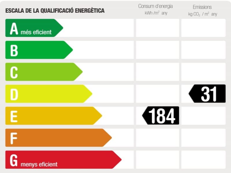 4 soveværelse Villa til salg i Blanes med swimmingpool garage - € 900.000 (Ref: 5122220)