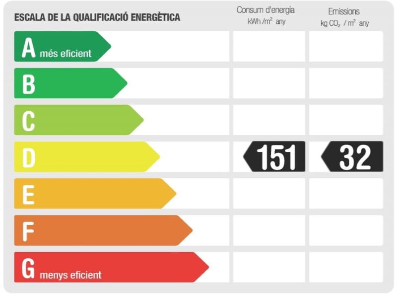 4 sovrum Villa till salu i Platja d'Aro med pool garage - 2 200 000 € (Ref: 5122235)