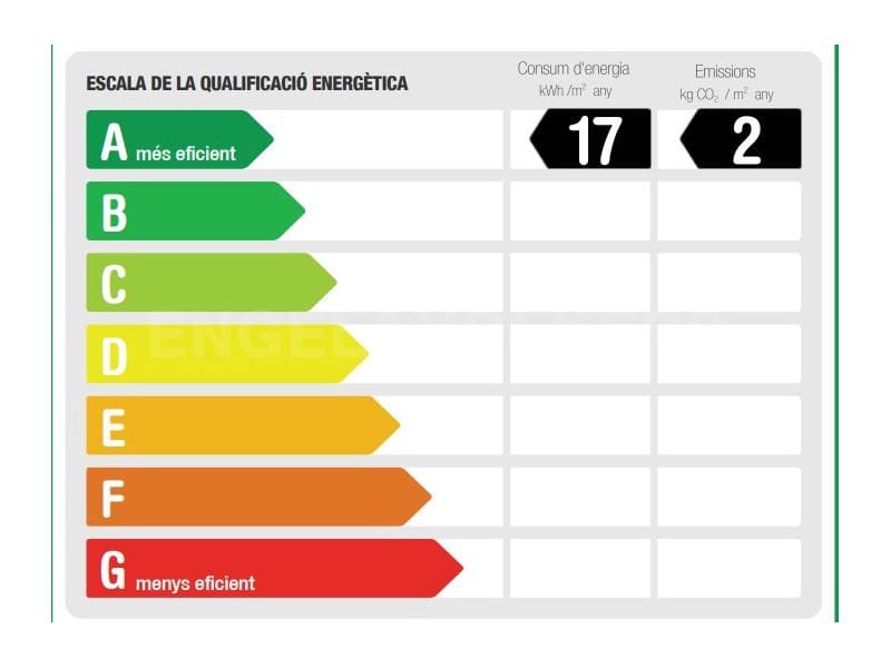 2 soveværelse Villa til salg i Arbucies - € 1.200.000 (Ref: 7445739)