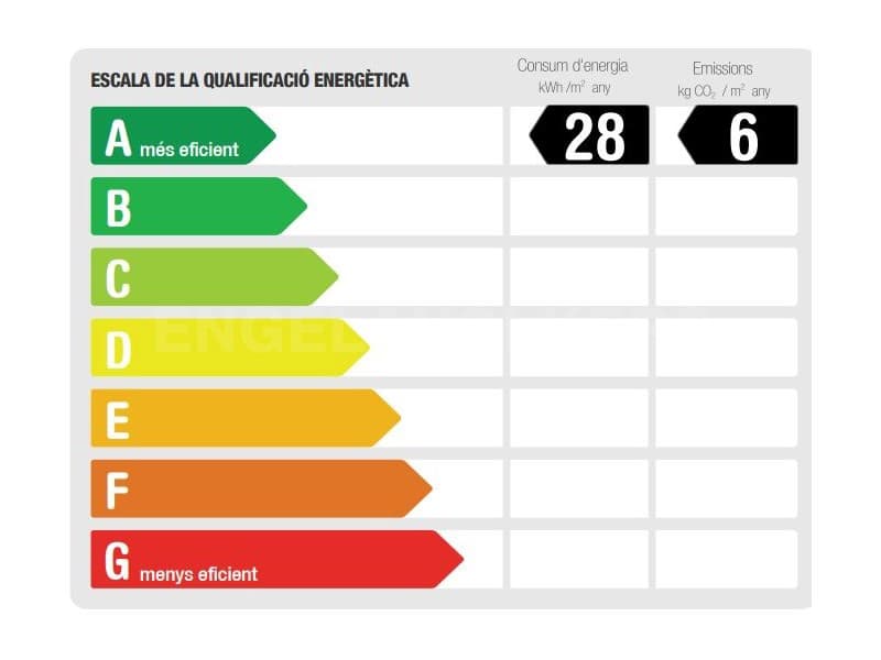 6 soverom Villa til salgs i Lloret de Mar med svømmebasseng garasje - € 4 500 000 (Ref: 7445765)