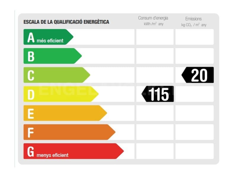4 soveværelse Villa til salg i Lloret de Mar med swimmingpool garage - € 660.000 (Ref: 7445849)