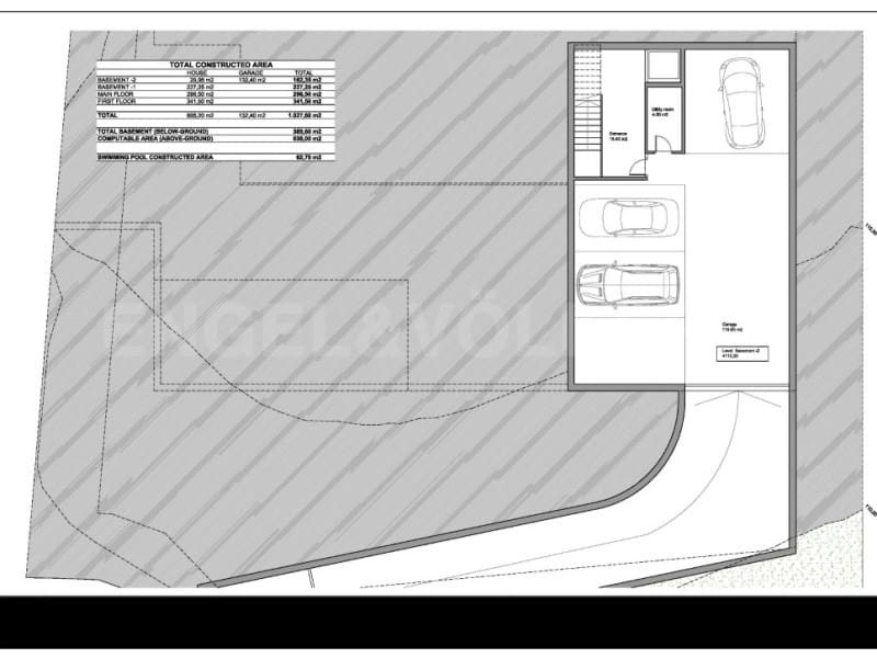 Grunde uden byggetilladelser til salg i Sant Feliu de Guixols - € 1.700.000 (Ref: 7445889)