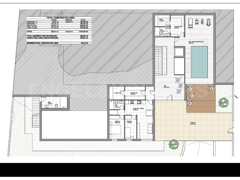 Grunde uden byggetilladelser til salg i Sant Feliu de Guixols - € 1.700.000 (Ref: 7445889)