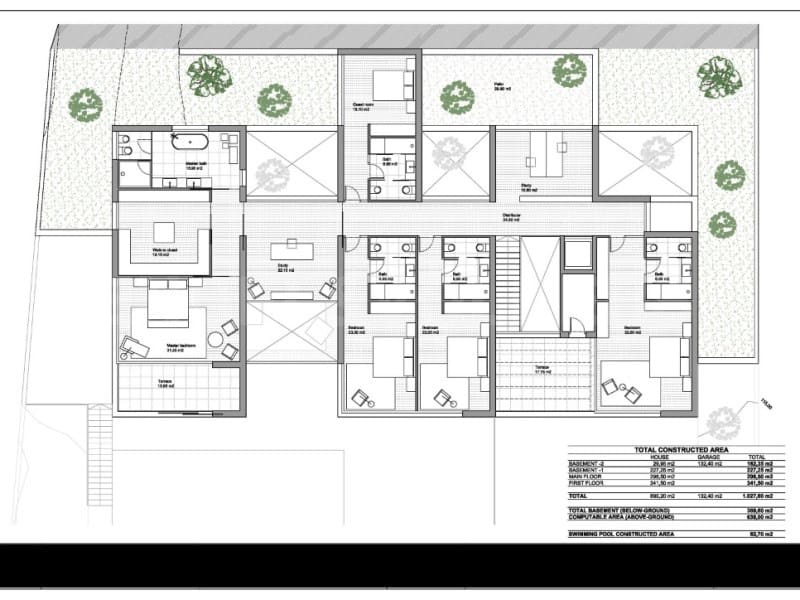 Grunde uden byggetilladelser til salg i Sant Feliu de Guixols - € 1.700.000 (Ref: 7445889)