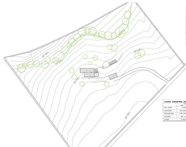 Grunde uden byggetilladelser til salg i Felanitx - € 590.000 (Ref: 9678263)