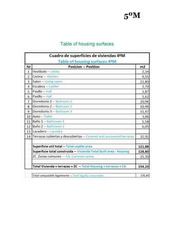 Ático de 3 habitaciones en Relleu en venta con piscina garaje - 228.000 € (Ref: 9525927)