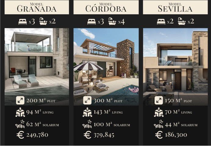 3 sypialnia Willa na sprzedaż w La Pinilla - 249 531 € (Ref: 8755318)