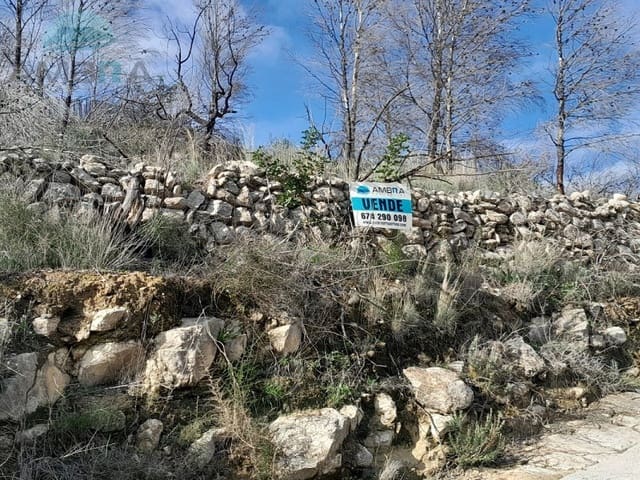 1 soverom Finca/Herregård til salgs i L'Atzúvia - € 41 000 (Ref: 9412565)