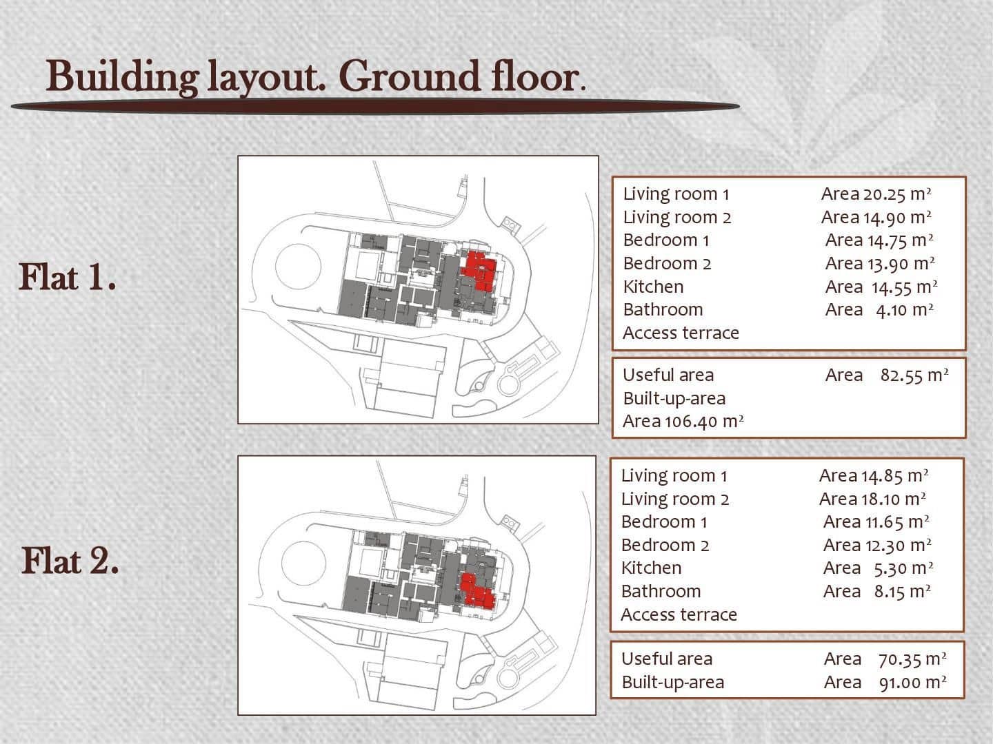 16 soveværelse Finca/Landehus til salg i Betancuria med swimmingpool garage - € 2.950.000 (Ref: 7203018)