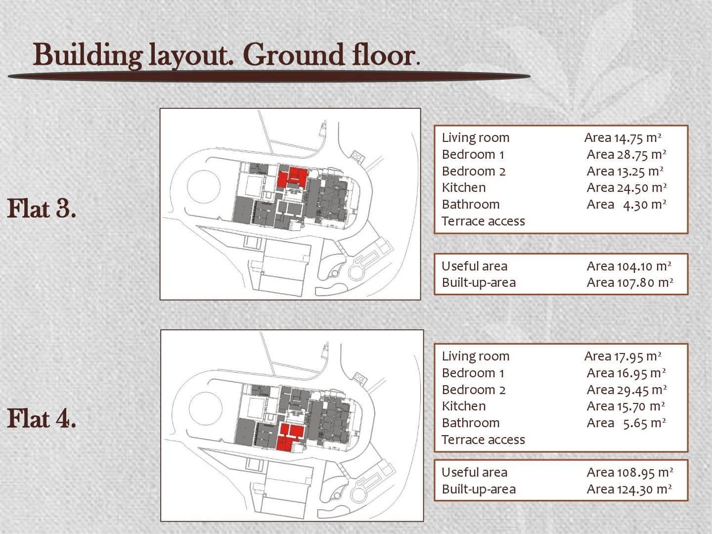 16 soveværelse Finca/Landehus til salg i Betancuria med swimmingpool garage - € 2.950.000 (Ref: 7203018)