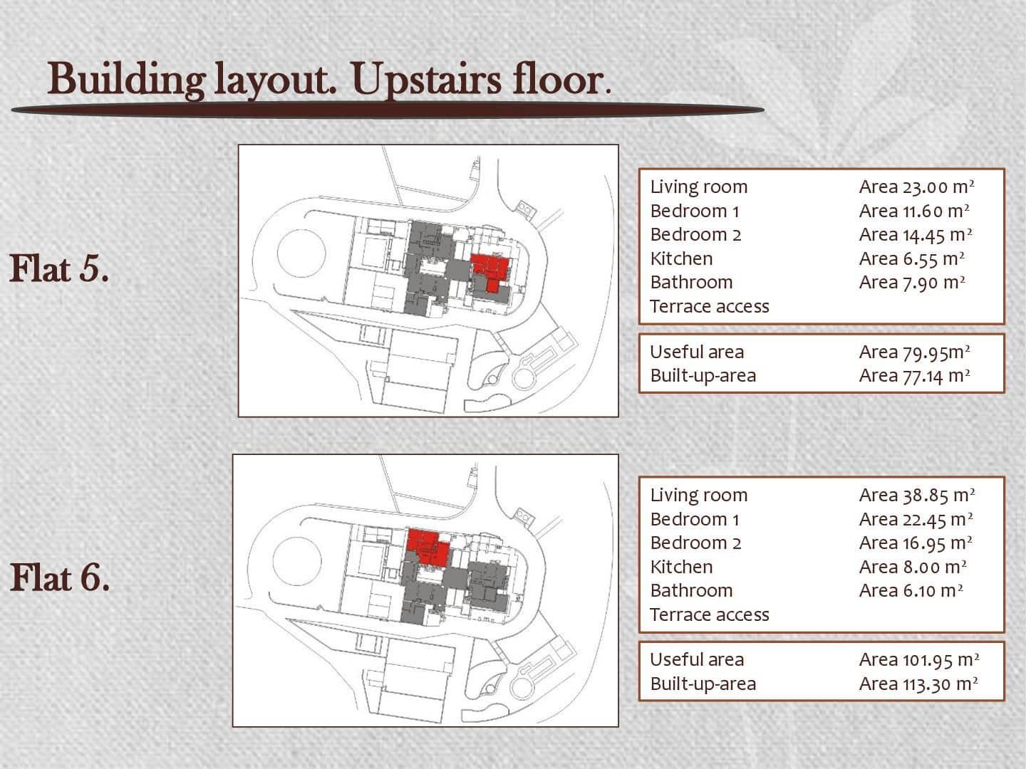 16 soveværelse Finca/Landehus til salg i Betancuria med swimmingpool garage - € 2.950.000 (Ref: 7203018)