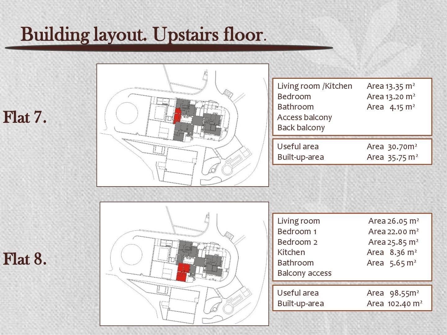 16 soveværelse Finca/Landehus til salg i Betancuria med swimmingpool garage - € 2.950.000 (Ref: 7203018)