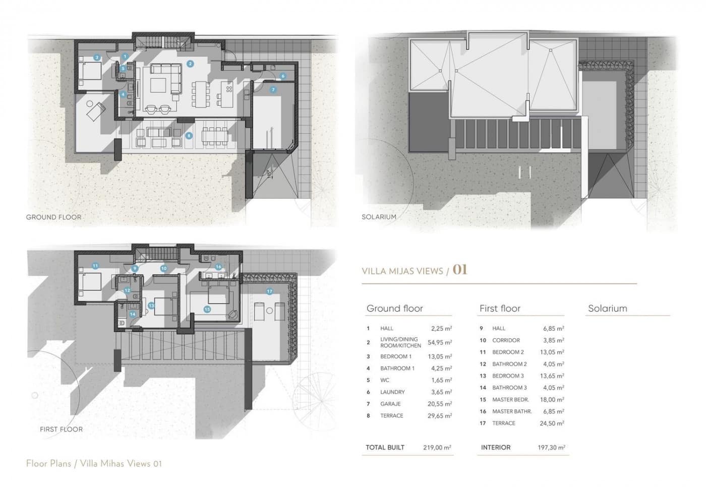 4 Zimmer Villa zu verkaufen in Mijas mit Pool Garage - 2.050.000 € (Ref: 9387830)