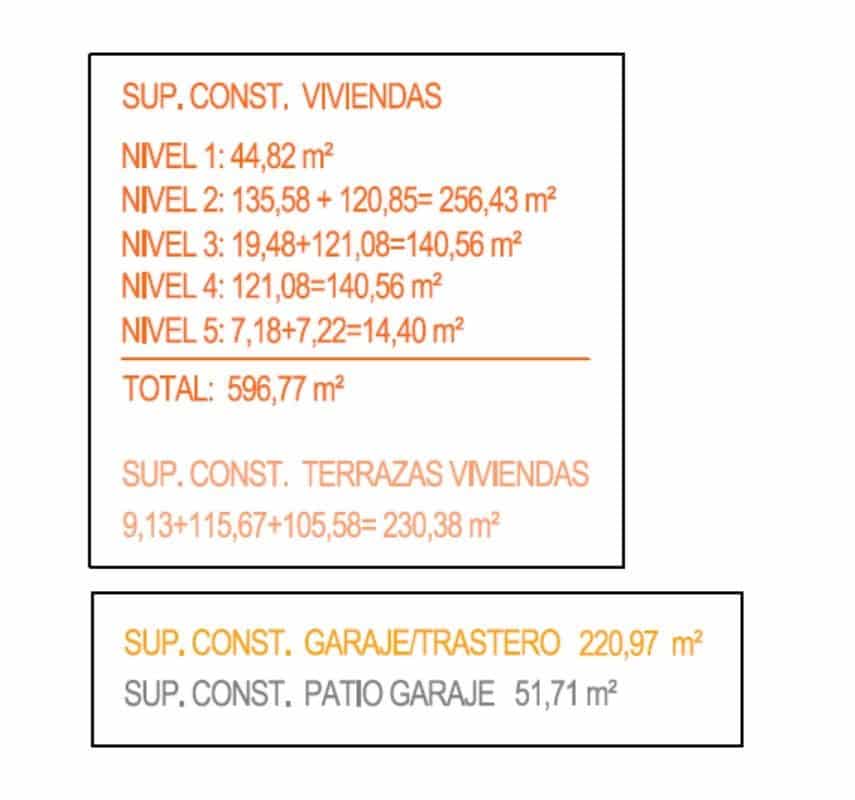 Hus til salgs i Churriana - € 490 000 (Ref: 8738493)