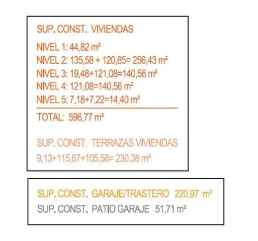 Hus til salgs i Churriana, Málaga by - € 490 000 (Ref: 8738493)
