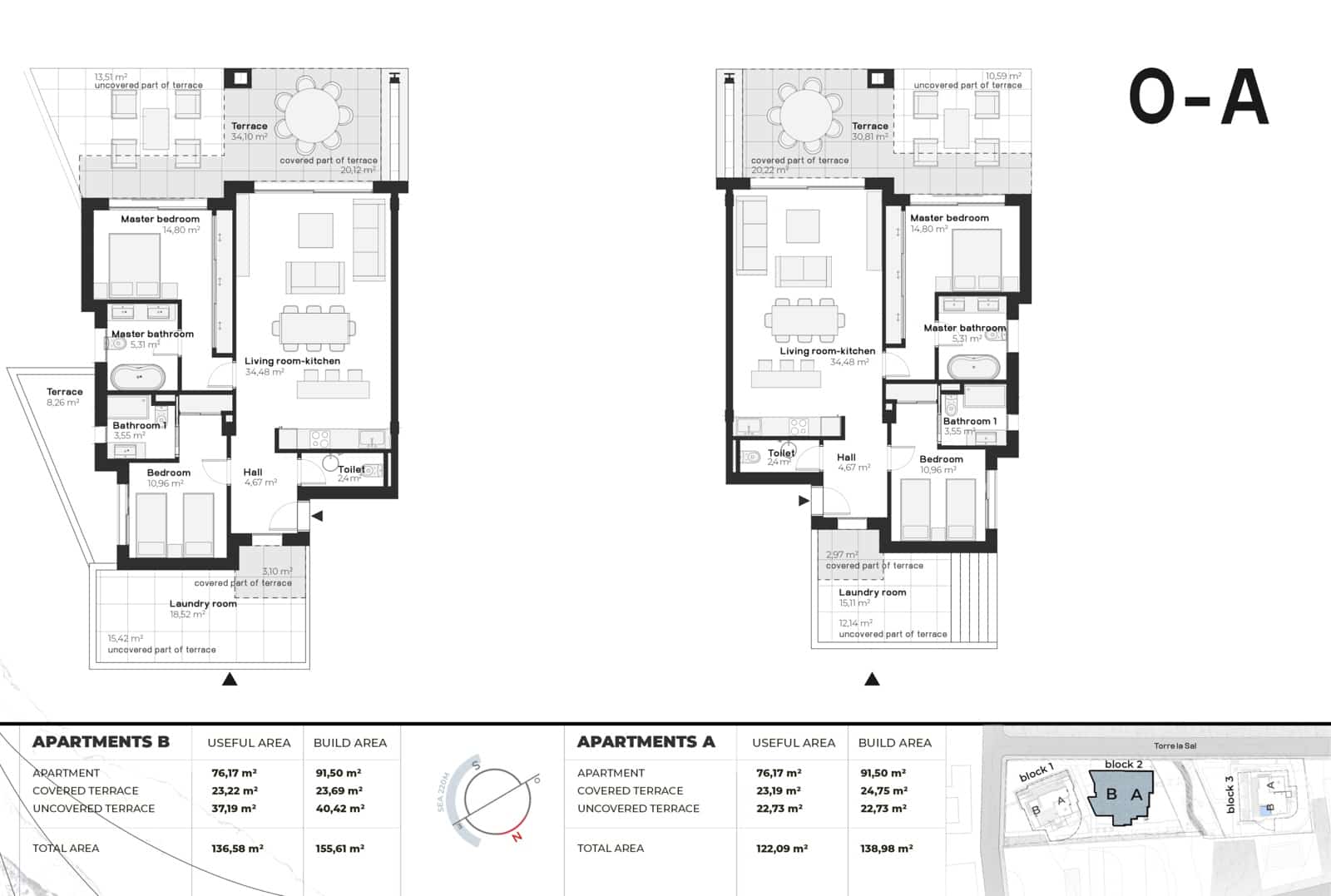 2 makuuhuone Huoneisto myytävänä paikassa Buenas Noches mukana uima-altaan - 660 000 € (Ref: 8748467)