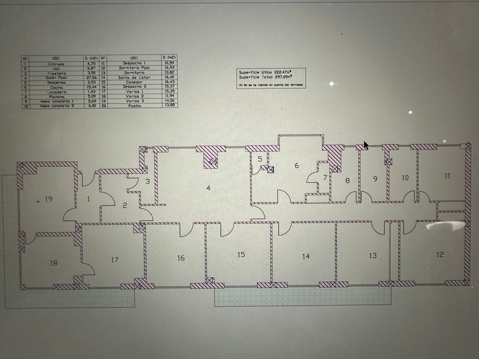 Lejlighed til salg i Malaga by - € 1.800.000 (Ref: 8968826)