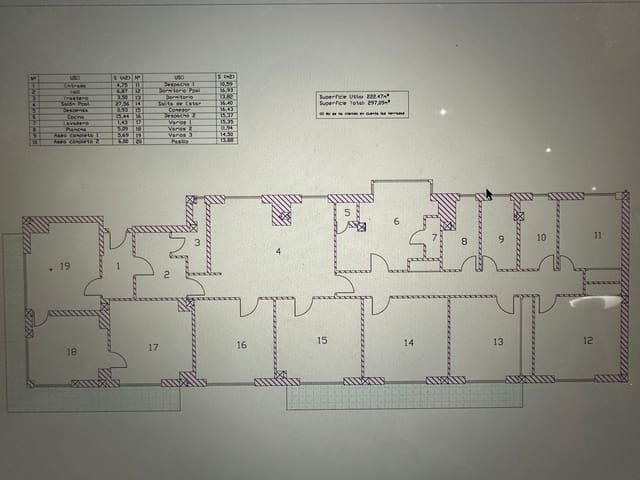 Lejlighed til salg i Málaga by - € 1.800.000 (Ref: 8968826)