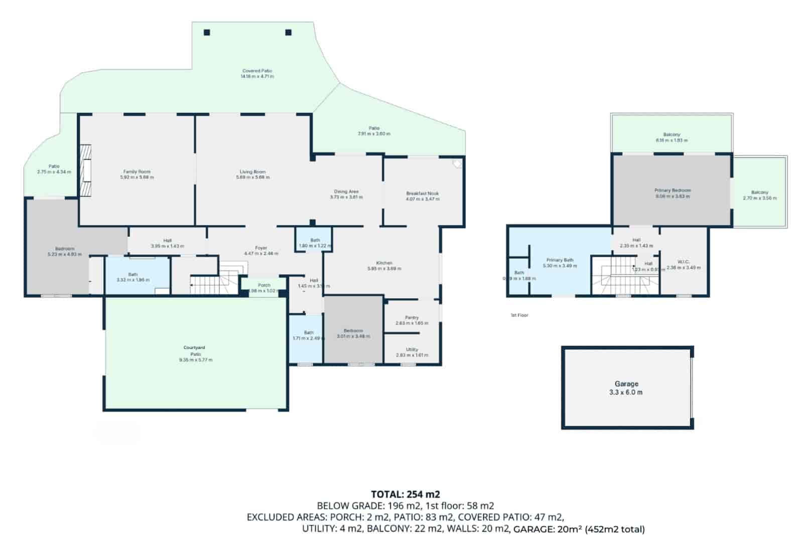 3 Zimmer Haus zu verkaufen in Sotogrande mit Pool - 1.850.000 € (Ref: 9461861)