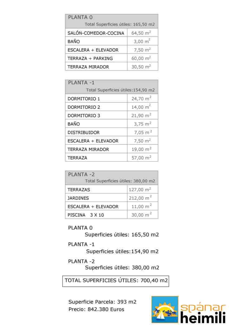 3 quarto Casa em Banda para venda em Ciudad Quesada com piscina - 842 380 € (Ref: 9404224)
